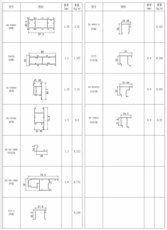 88非断桥窗纱一体1.jpg
