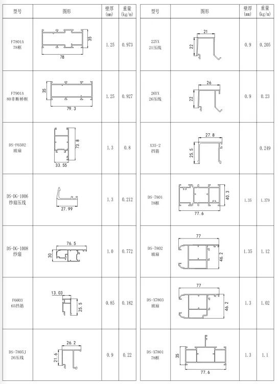 78非断桥平开1.jpg