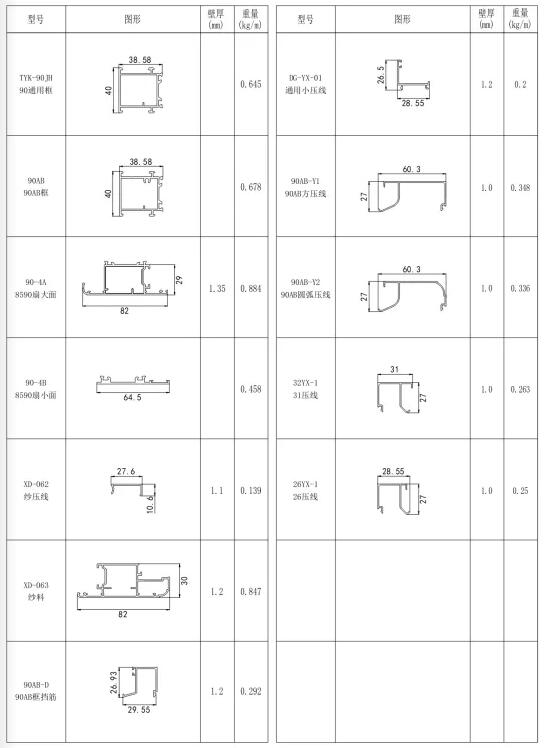 90断桥通用框窗纱一体A1.jpg
